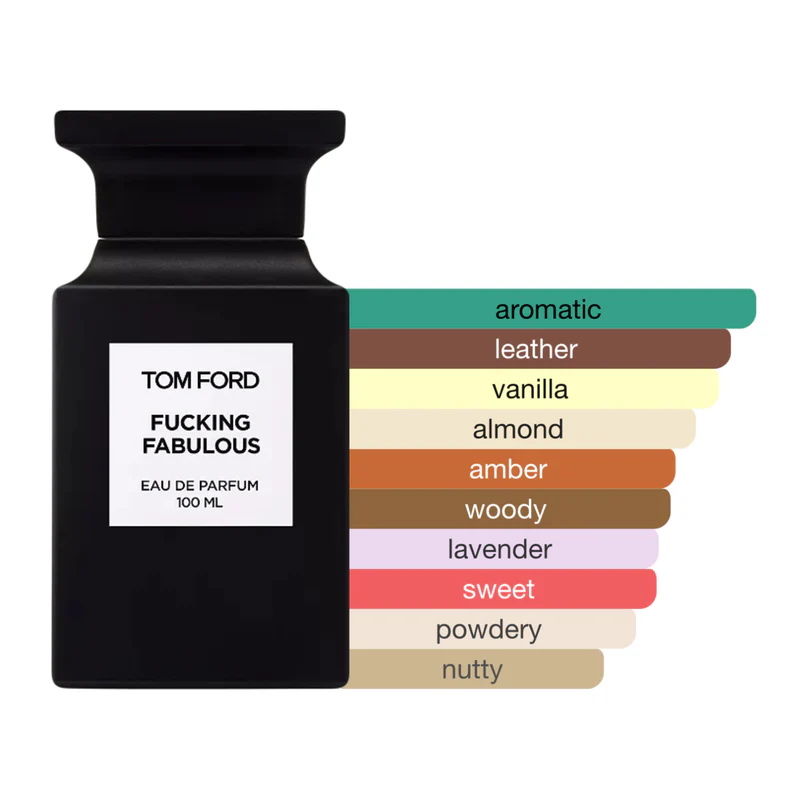 TOM FORD FUKING FABULOUS
